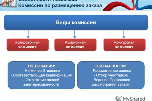 Solaris darkmarket