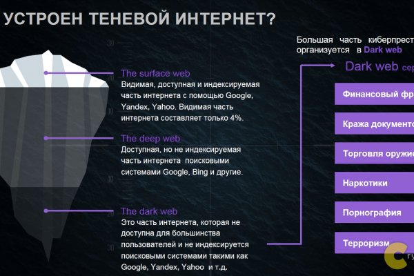 Как перейти на кракен