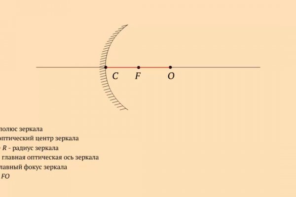 Кракен короткая ссылка