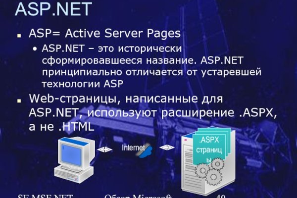 Kraken зеркало kr2web in